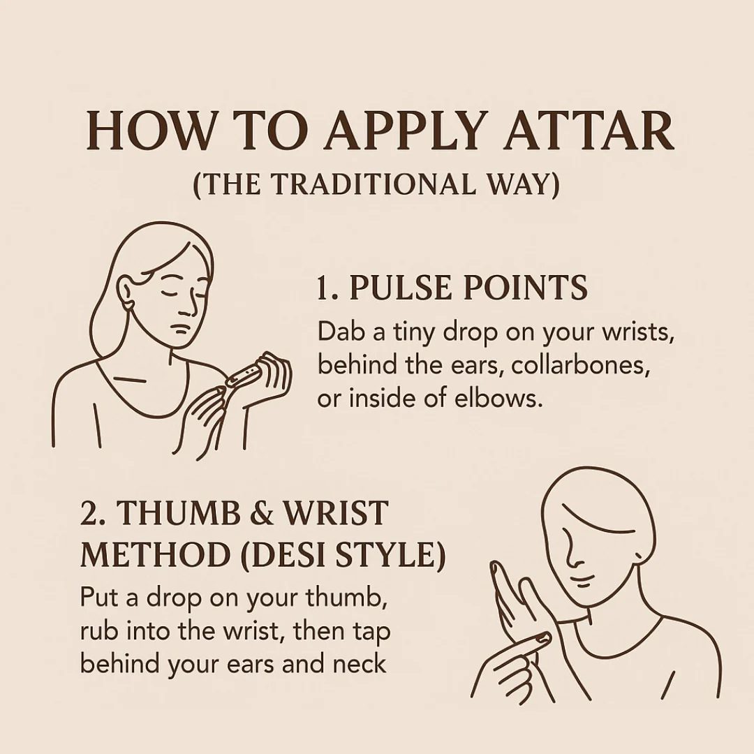 Mogra Attar | Authentic Indian Attar - Image 4